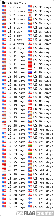 free counters