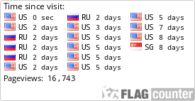 free counters